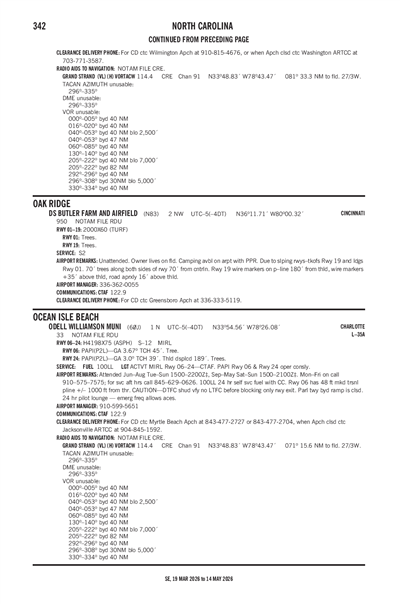 ODELL WILLIAMSON MUNI - Airport Diagram
