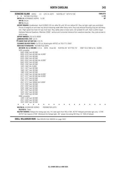 OCRACOKE ISLAND - Airport Diagram