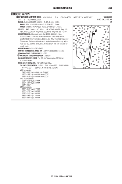 HALIFAX/NORTHAMPTON RGNL - Airport Diagram