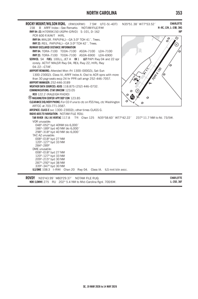 ROCKY MOUNT/WILSON RGNL - Airport Diagram