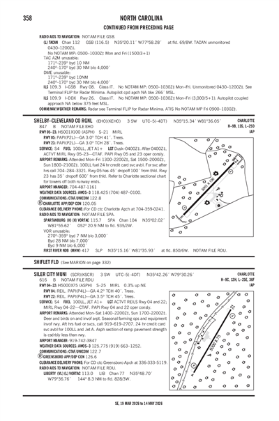 SILER CITY MUNI - Airport Diagram