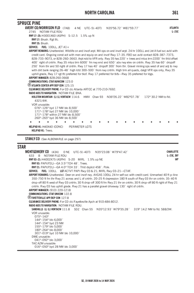 MONTGOMERY COUNTY - Airport Diagram