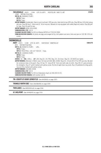 HIATT - Airport Diagram