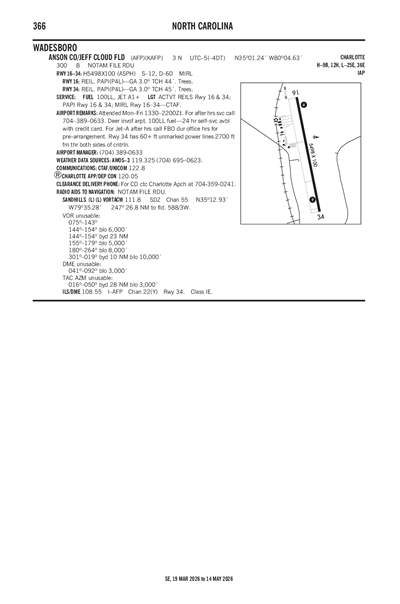 ANSON COUNTY/JEFF CLOUD FLD - Airport Diagram