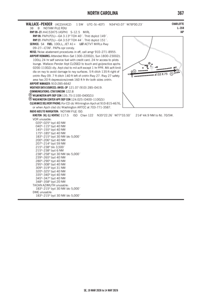 WALLACE-PENDER - Airport Diagram