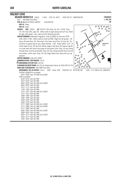 MEADOW BROOK FLD - Airport Diagram