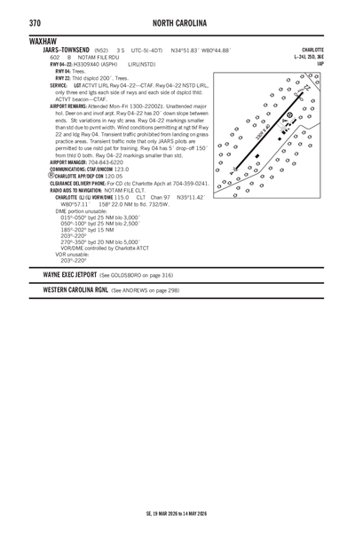 JAARS-TOWNSEND - Airport Diagram