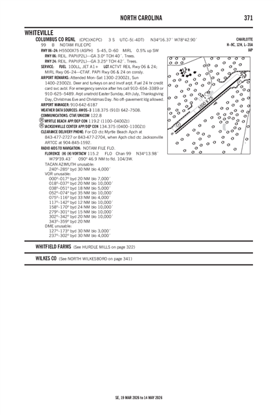 COLUMBUS COUNTY RGNL - Airport Diagram