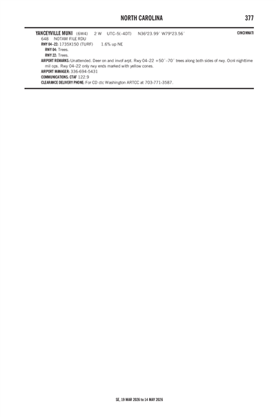 YANCEYVILLE MUNI - Airport Diagram