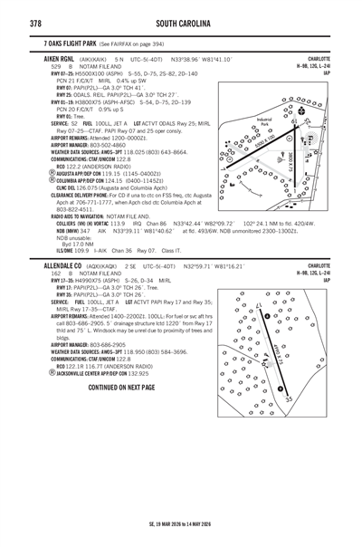 AIKEN RGNL - Airport Diagram