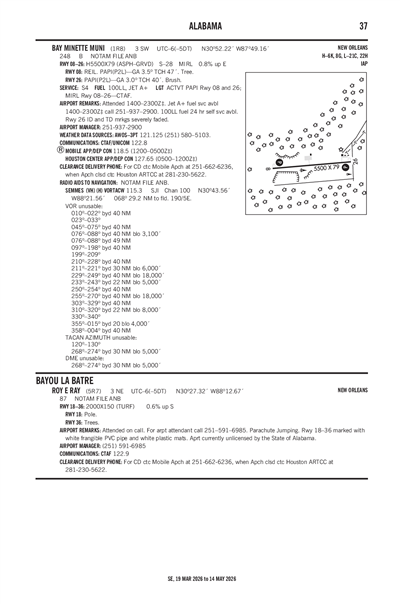ROY E RAY - Airport Diagram