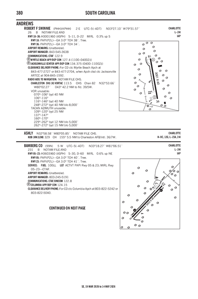 BAMBERG COUNTY - Airport Diagram