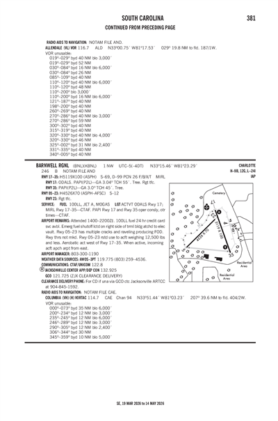 BARNWELL RGNL - Airport Diagram