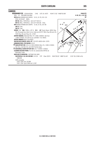 WOODWARD FLD - Airport Diagram