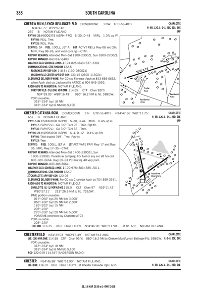 CHESTER CATAWBA RGNL - Airport Diagram