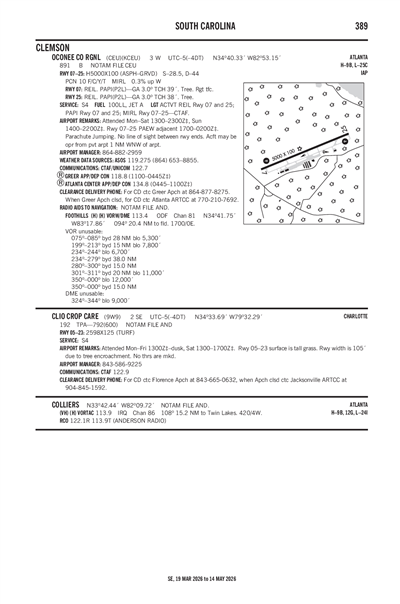OCONEE COUNTY RGNL - Airport Diagram