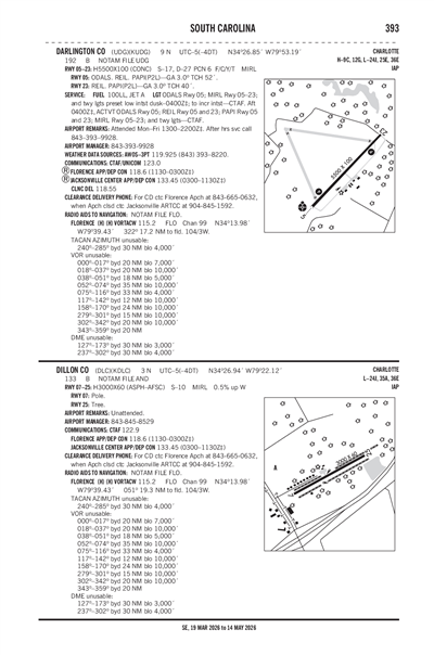 DILLON COUNTY - Airport Diagram