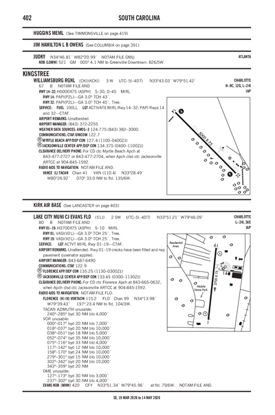 LAKE CITY MUNI CJ EVANS FLD - Airport Diagram