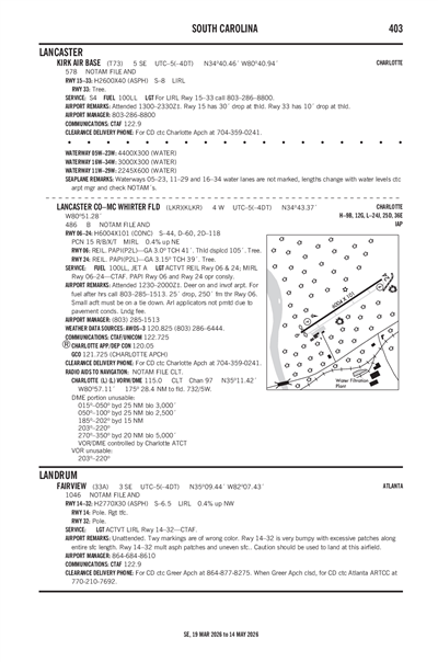 KIRK AIR BASE - Airport Diagram