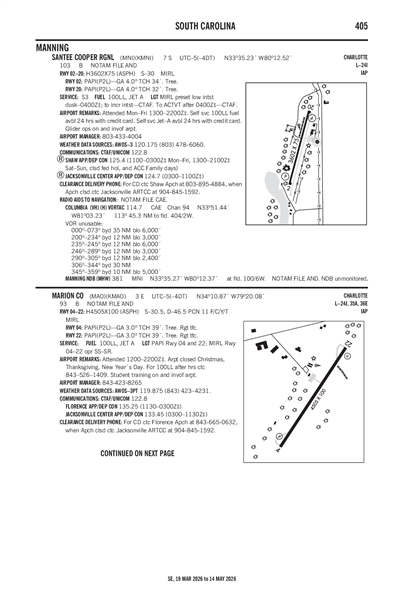 SANTEE COOPER RGNL - Airport Diagram