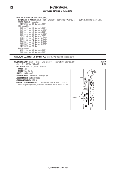 MC CORMICK COUNTY - Airport Diagram