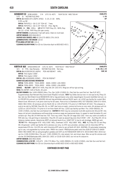 NEWBERRY COUNTY - Airport Diagram