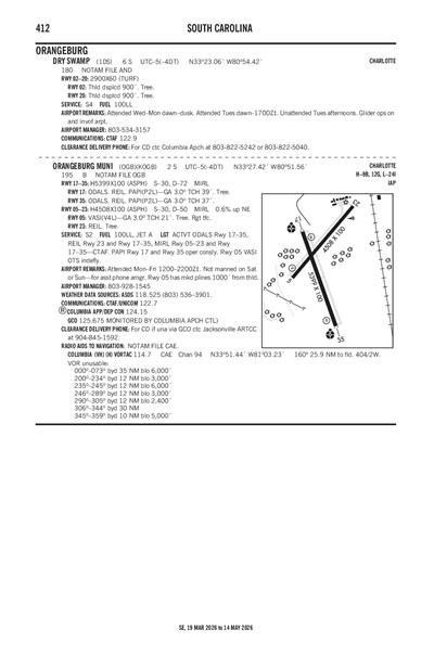 ORANGEBURG MUNI - Airport Diagram