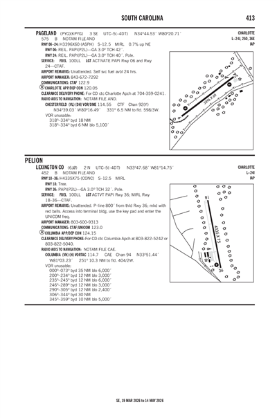 LEXINGTON COUNTY - Airport Diagram