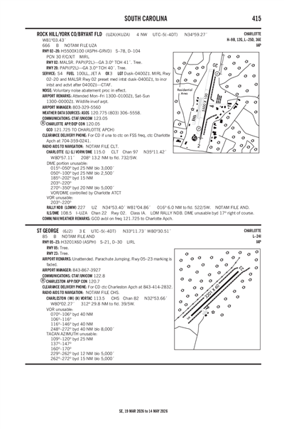 ROCK HILL/YORK COUNTY/BRYANT FLD - Airport Diagram