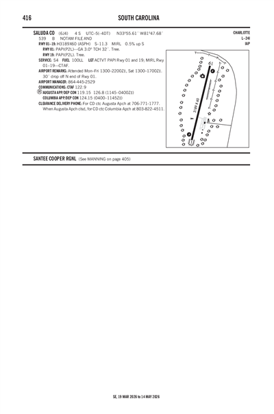 SALUDA COUNTY - Airport Diagram