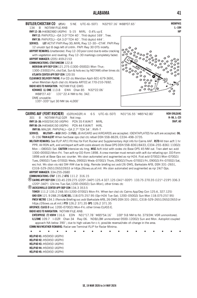 BUTLER/CHOCTAW COUNTY - Airport Diagram