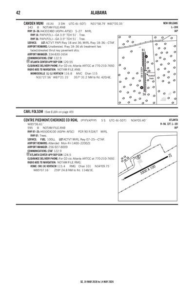CAMDEN MUNI - Airport Diagram