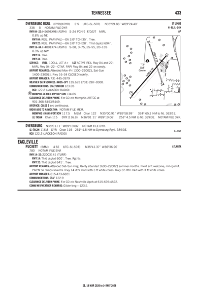 DYERSBURG RGNL - Airport Diagram