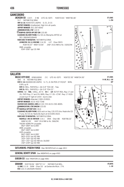 MUSIC CITY EXEC - Airport Diagram