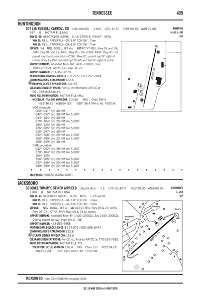 SGT LEE RUSSELL CARROLL COUNTY - Airport Diagram