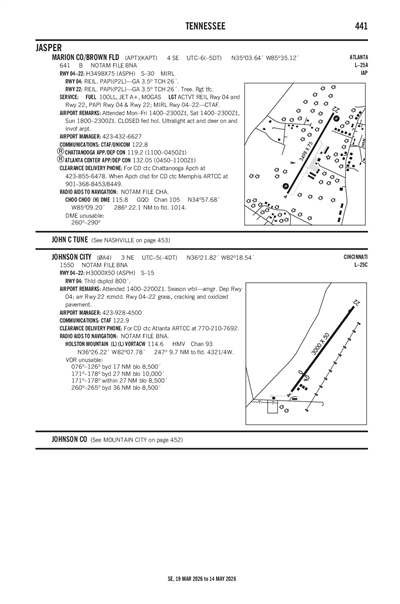 MARION COUNTY/BROWN FLD - Airport Diagram