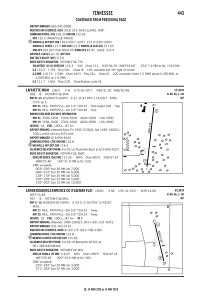 LAWRENCEBURG/LAWRENCE COUNTY (FLEEMAN FLD) - Airport Diagram