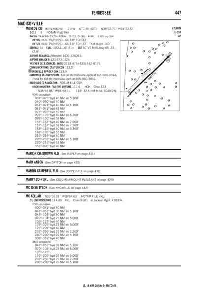 MONROE COUNTY - Airport Diagram