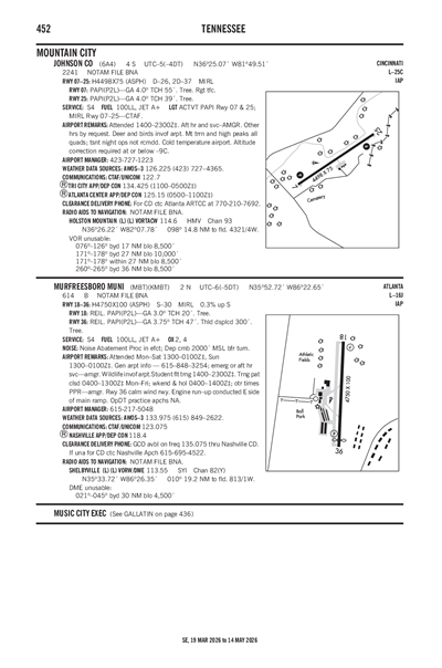 MURFREESBORO MUNI - Airport Diagram