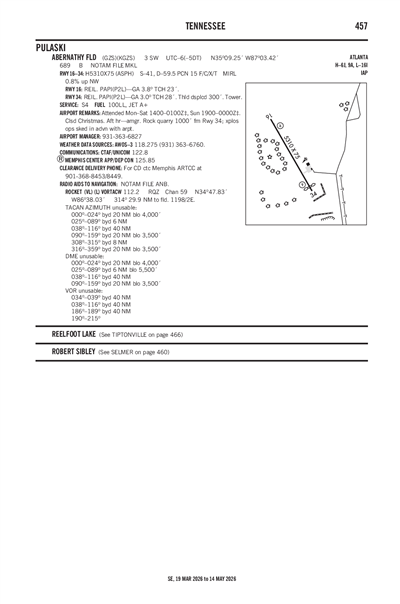 ABERNATHY FLD - Airport Diagram