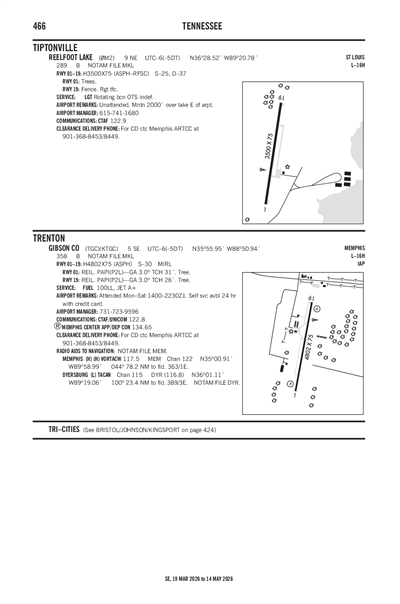 REELFOOT LAKE - Airport Diagram