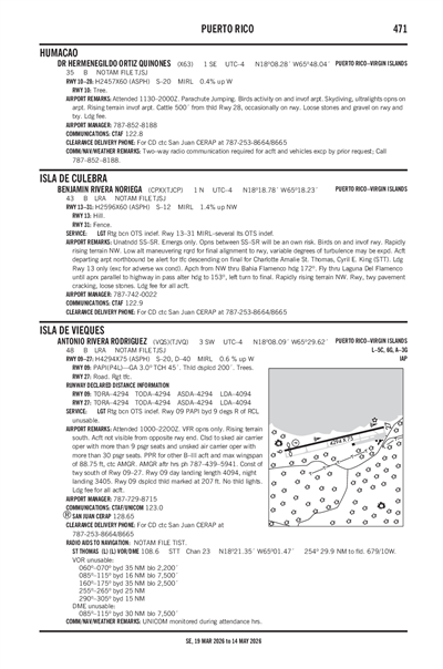 DR HERMENEGILDO ORTIZ QUINONES - Airport Diagram