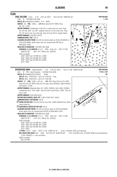 CARL FOLSOM - Airport Diagram