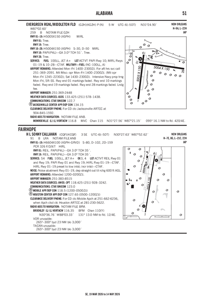 H L SONNY CALLAHAN - Airport Diagram