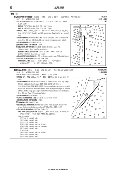RICHARD ARTHUR FLD - Airport Diagram