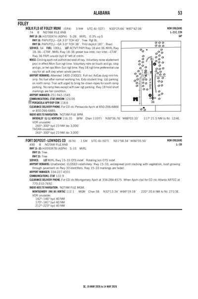 HOLK FLD AT FOLEY MUNI - Airport Diagram