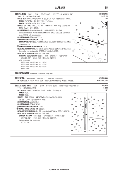 GREENSBORO MUNI - Airport Diagram