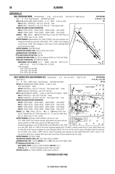 MAC CRENSHAW MEML - Airport Diagram