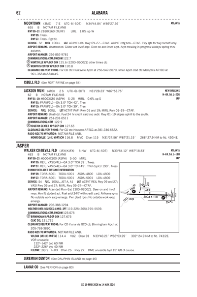 WALKER COUNTY/BEVILL FLD - Airport Diagram