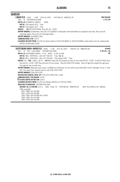 LOGAN FLD - Airport Diagram